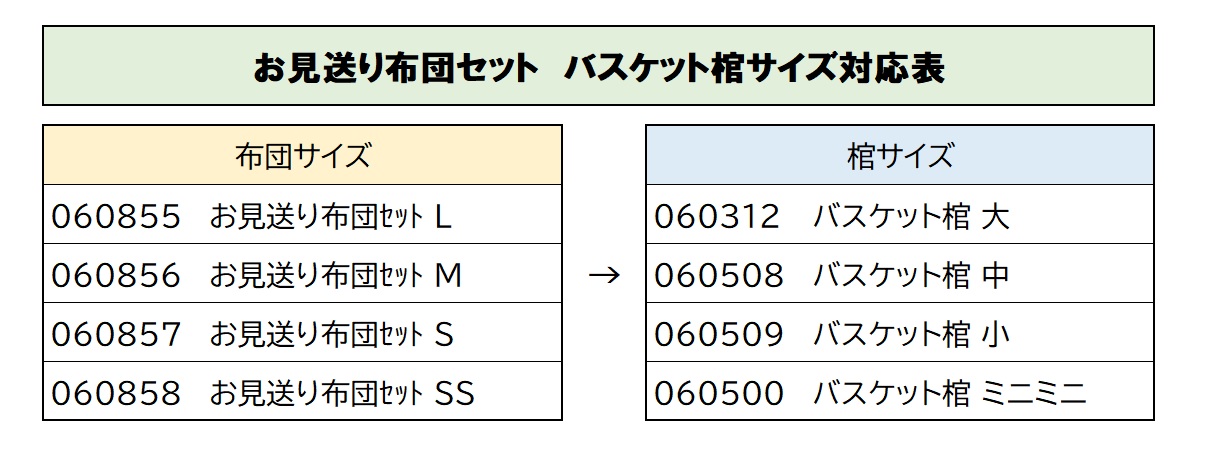 お見送り布団セット　S