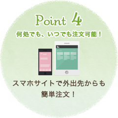 Point4 スマホサイトで外出先からも簡単注文！